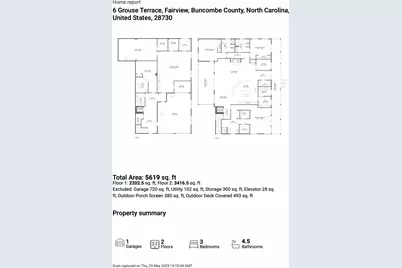 6 Grouse Terrace, Fairview, NC 28730 - Photo 47