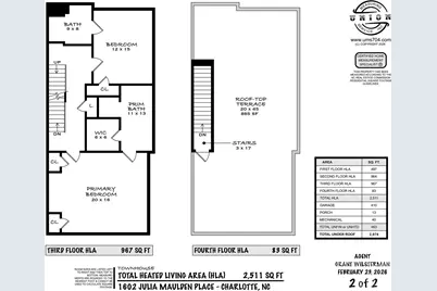 1602 Julia Maulden Place, Charlotte, NC 28206 - Photo 45