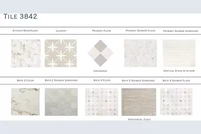 3842 Avalon Avenue, Charlotte, NC 28208 - Photo 3