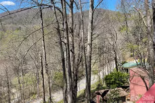 68 Split Rail Dr, Maggie Valley, NC 28751 - Photo 23
