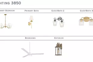 3850 Avalon Ave, Charlotte, NC 28208 - Photo 11