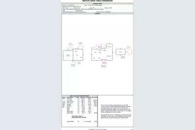 22 Honeysuckle Lane, Clover, SC 29710 - Photo 43