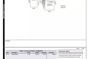 306 Ashby Dr, Davidson, NC 28036 - Photo 37