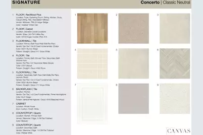 5543 Wolfpack Alley, Indian Land, SC 29707 - Photo 5