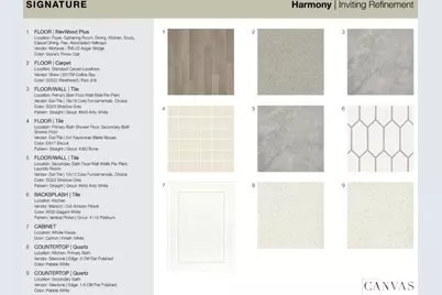 5545 Wolfpack Alley, Indian Land, SC 29707 - Photo 5