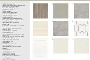 5545 Wolfpack Aly, Indian Land, SC 29707 - Photo 5