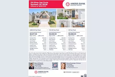 210 Silver Oak Circle, Rockwell, NC 28138 - Photo 37