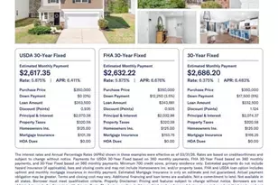 210 Silver Oak Cir, Rockwell, NC 28138 - Photo 37