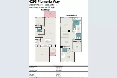 4293 Plumeria Way, Fort Mill, SC 29707 - Photo 33