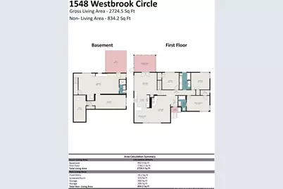 1548 Westbrook Circle, Gastonia, NC 28052 - Photo 27