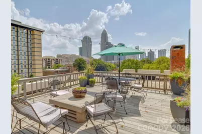 301 W 10th Street #504, Charlotte, NC 28202 - Photo 37