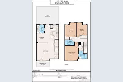 703 E 8th Street, Charlotte, NC 28202 - Photo 29