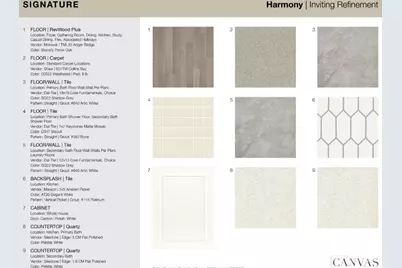 5551 Wolfpack Alley, Indian Land, SC 29707 - Photo 5