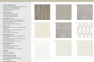 5553 Wolfpack Aly, Indian Land, SC 29707 - Photo 5