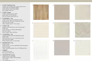 5555 Wolfpack Aly, Indian Land, SC 29707 - Photo 5