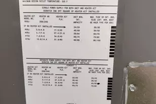 1514 Melchor Rd, Albemarle, NC 28001 - Photo 39