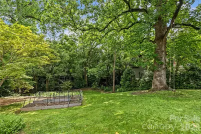 2005 Scott Avenue, Charlotte, NC 28203 - Photo 33