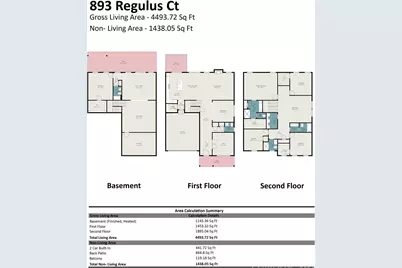 893 Regulus Court, York, SC 29745 - Photo 47