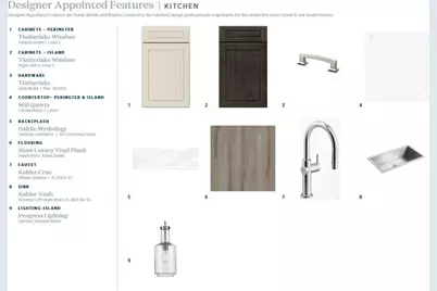 1043 Pinecone Avenue #219, Indian Land, SC 29707 - Photo 23