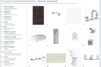 1043 Pinecone Avenue #219, Indian Land, SC 29707 - Photo 25