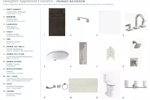 1043 Pinecone Ave, Indian Land, SC 29707 - Photo 25