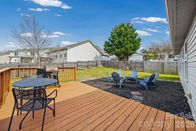 145 Pheasant Ridge Circle, York, SC 29745 - Photo 21