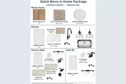 587 Cape Cod Way, Rock Hill, SC 29732 - Photo 3