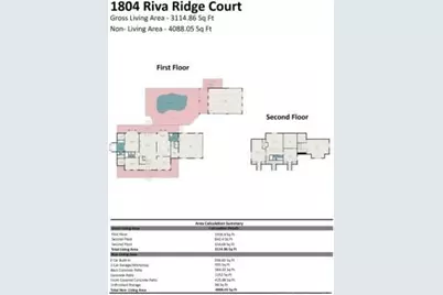 1804 Riva Ridge Court, York, SC 29745 - Photo 37