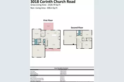 3018 Corinth Church Road, Monroe, NC 28112 - Photo 25