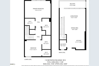 1133 Metropolitan Avenue #619, Charlotte, NC 28204 - Photo 43