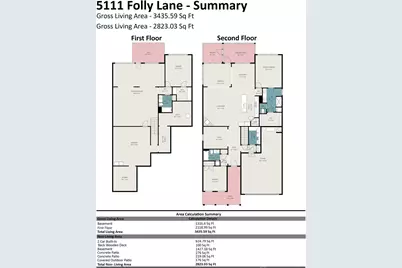 5111 Folly Lane, Indian Land, SC 29707 - Photo 29