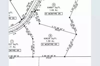 Xxx McIntyre Drive, Asheville, NC 28803 - Photo 1