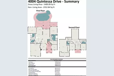 4004 Quintessa Drive, Wesley Chapel, NC 28104 - Photo 41