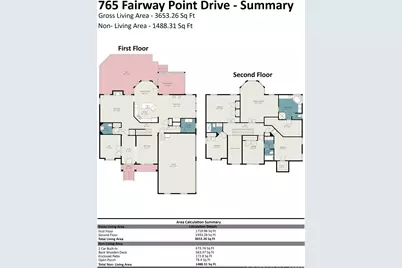 765 Fairway Point Drive, Tega Cay, SC 29708 - Photo 3