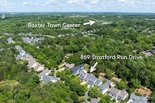 869 Stratford Run Dr, Fort Mill, SC 29708 - Photo 47