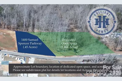 1400 Samuel Spencer Parkway, Davidson, NC 28036 - Photo 5