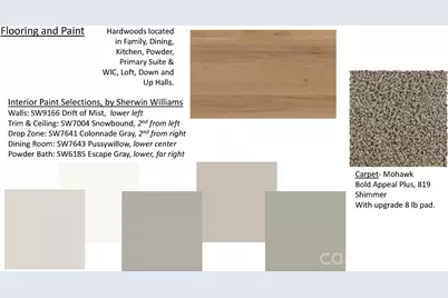 183 Chaska Loop #61, Troutman, NC 28166 - Photo 3