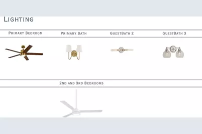 1646 Arnold Drive, Charlotte, NC 28205 - Photo 11