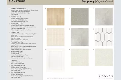 3168 Beacon Heights Road, Indian Land, SC 29707 - Photo 5