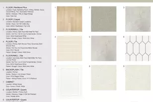 3168 Beacon Hts Rd, Indian Land, SC 29707 - Photo 5