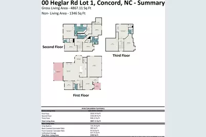 00 Heglar Road #1, Concord, NC 28025 - Photo 29