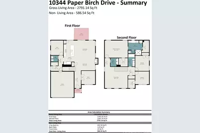 10344 Paper Birch Drive, Charlotte, NC 28215 - Photo 45
