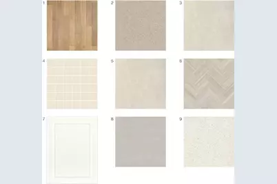 3166 Beacon Heights Road, Indian Land, SC 29707 - Photo 5