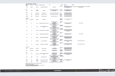 205 Kingfisher Court, New London, NC 28127 - Photo 17