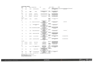 205 Kingfisher Ct, New London, NC 28127 - Photo 17