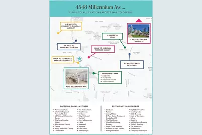 4548 Millennium Avenue, Charlotte, NC 28217 - Photo 5