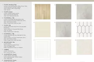 197 Goorawing Ln, Mooresville, NC 28115 - Photo 5