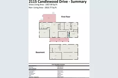 2115 Candlewood Drive NW, Concord, NC 28027 - Photo 39