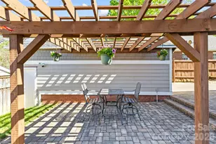 1948 Wilmore Dr, Charlotte, NC 28203 - Photo 43