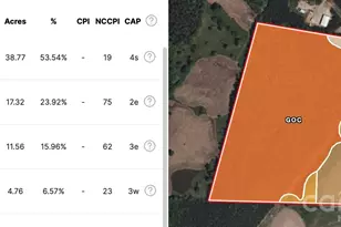 17643 Efird Rd, Albemarle, NC 28001 - Photo 47